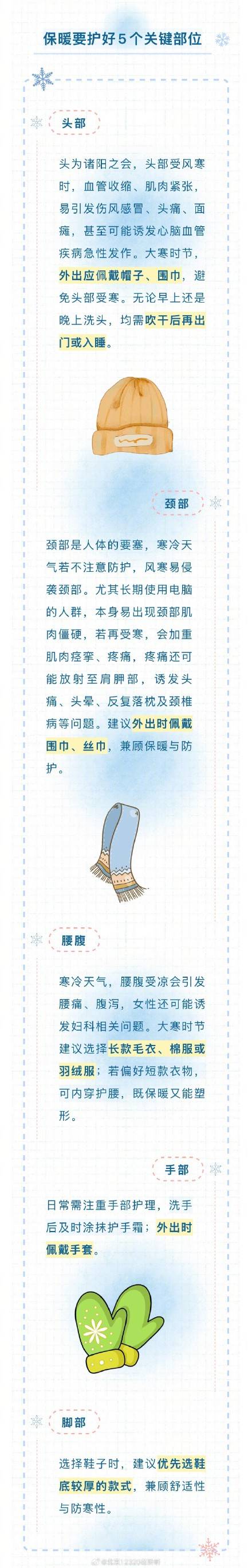 保暖≠穿得多！大寒时节，这套穿衣“公式”快来学！插图