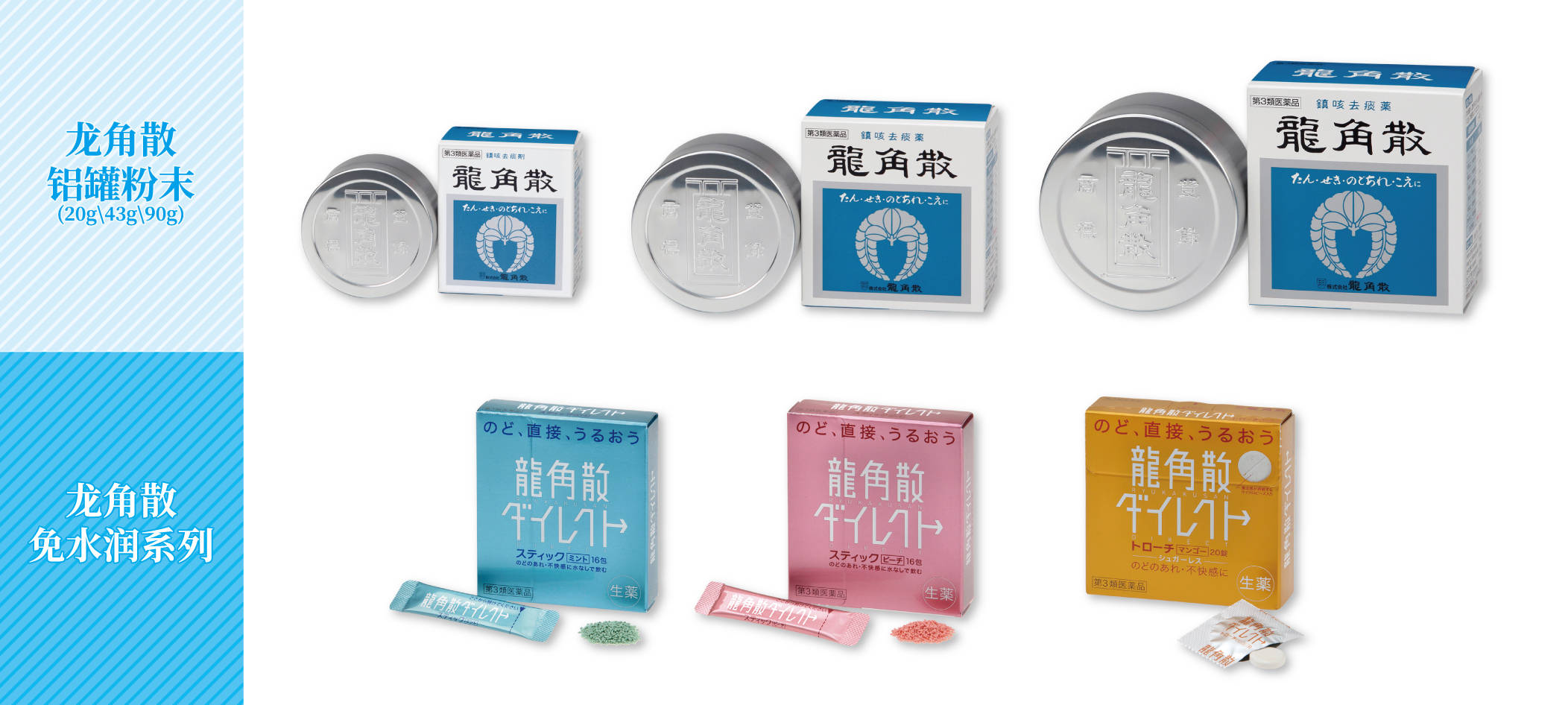 龙角散使用方法大揭秘 科学护嗓开启健康新一年插图1