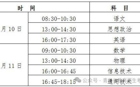 青海省2026年1月普通高中学业水平合格性考试温馨提醒