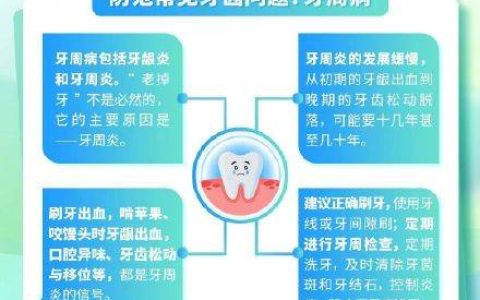 牙周炎到底有多可怕