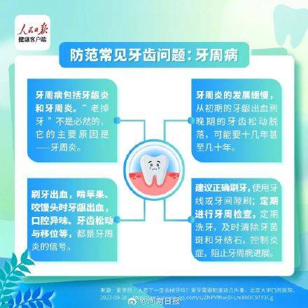 牙周炎到底有多可怕插图