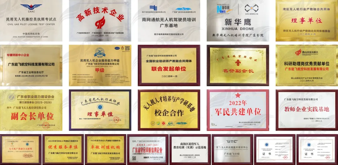 能飞航空集团|2025年终总结:固本强基守初心 聚力奋进开新局插图 能飞航空集团|2025年终总结:固本强基守初心 聚力奋进开新局插图