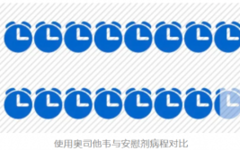 流感季的数据答案：东阳光药可威奥司他韦为什么是临床首选？