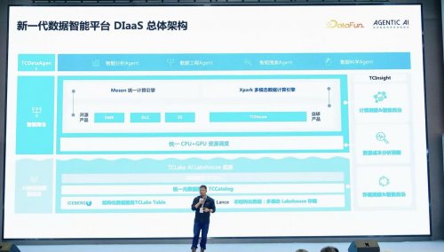 腾讯云发布 AI 数据湖解决方案，打通数据管理与 AI 算力调度插图