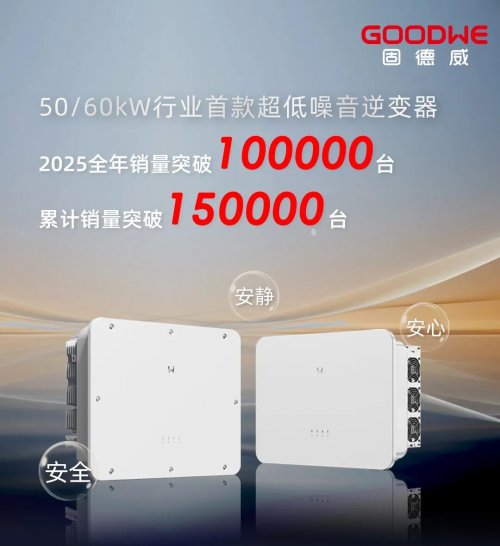 爆款里程碑！固德威行业首款50/60kW超低噪音逆变器年销量突破10万台！插图