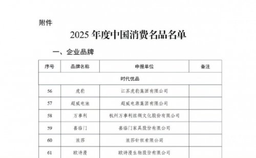 床垫品牌喜临门深睡科技获国家认可！喜提“时代优品”认证插图1