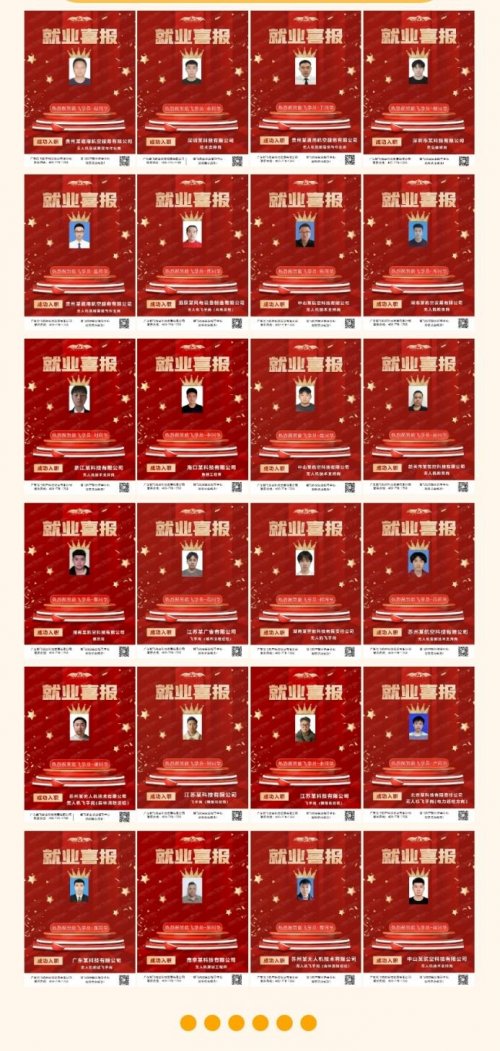 能飞航空集团|2025年终总结:固本强基守初心 聚力奋进开新局插图5 能飞航空集团|2025年终总结:固本强基守初心 聚力奋进开新局插图5