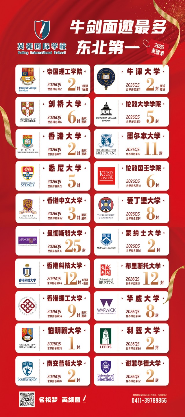 大连英领国际学校2026录取季收获8封牛剑面邀,蝉联东北第一插图1 大连英领国际学校2026录取季收获8封牛剑面邀,蝉联东北第一插图1