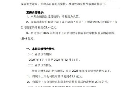 永辉超市：预计2025年净亏损21.4亿元 调改关闭近700家门店