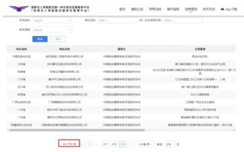 无人机培训行业大洗牌，机构锐减！选对靠谱平台才是关键！