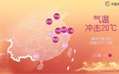 全国大部持续升温多地暖超常年 春节假期前期冷空气将制造降温
