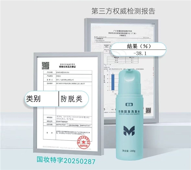 防脱成分大盘点：蔓迪乌诺地尔防脱洗发水，权威检测4周减脱38%插图3