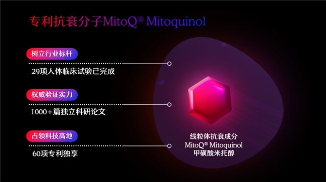 精耕抗衰前沿，引领科研新程  MitoQ以线粒体靶向科技守护女性健康未来插图