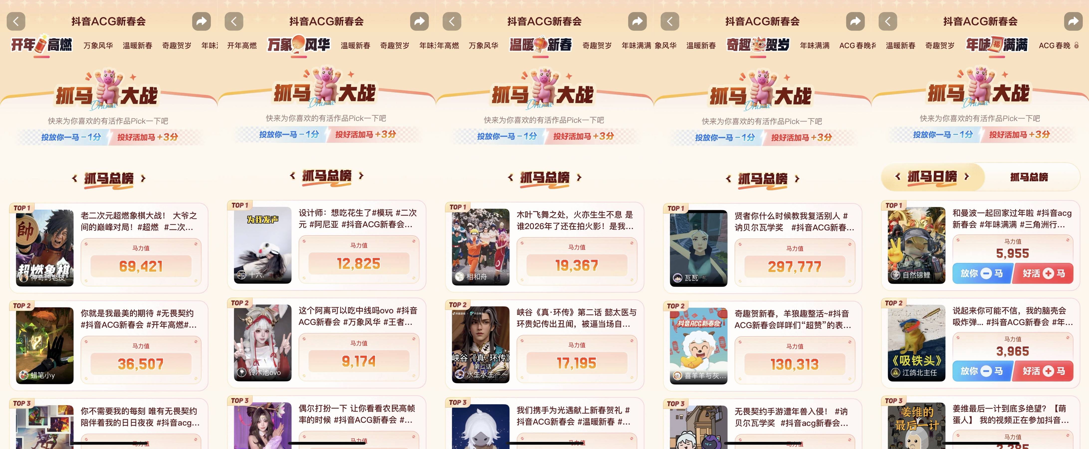 全网共赴次元之约！抖音游戏首届ACG新春会收官，打造Z世代“电子年货”插图12