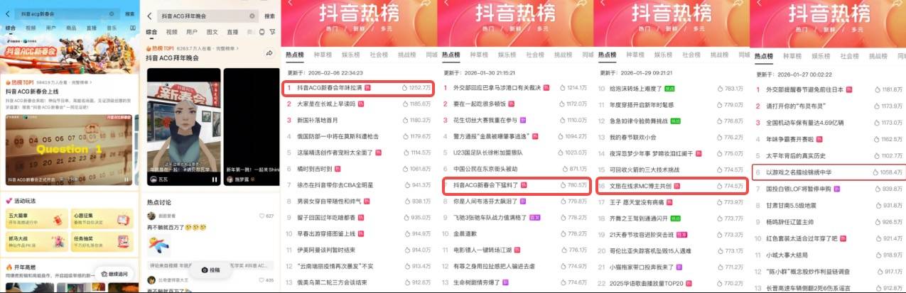 全网共赴次元之约！抖音游戏首届ACG新春会收官，打造Z世代“电子年货”插图11