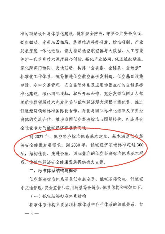 行业焦点|十部门发文定调低空经济！3.5万亿蓝海下无人机取证是合规入行关键插图4