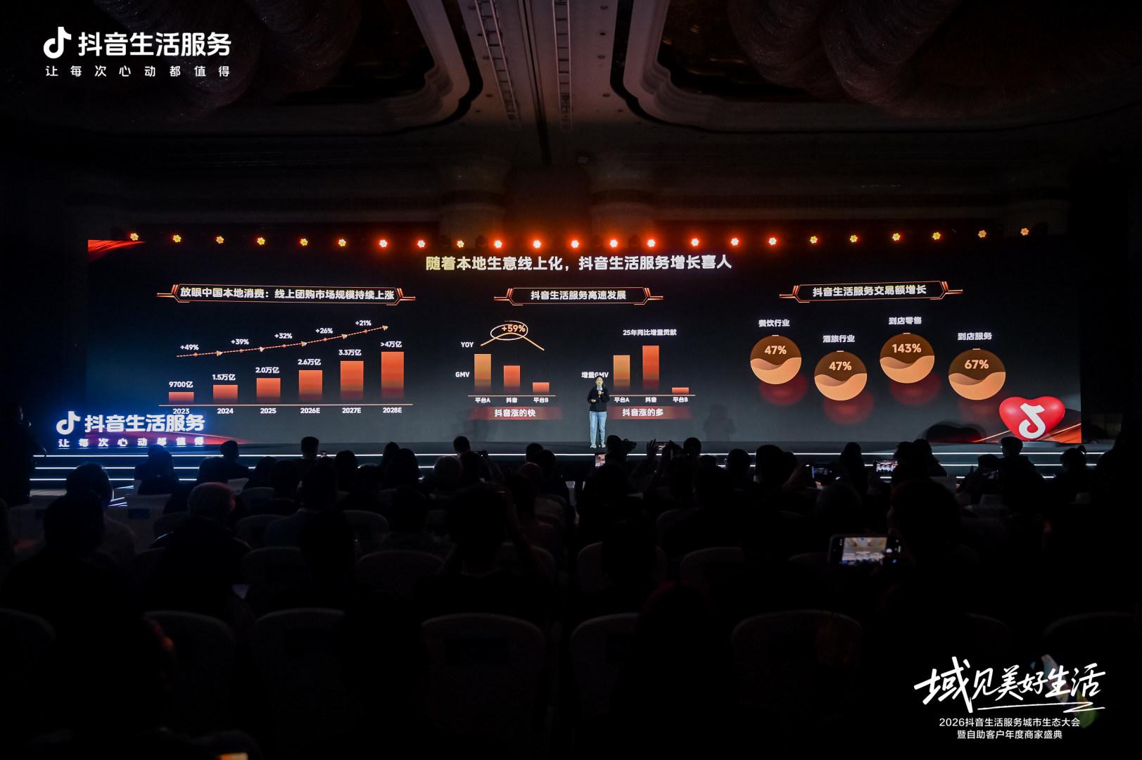 抖音生活服务城市生态大会武汉站启幕，聚焦中小商家增长新路径插图