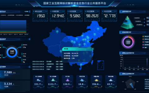中安工业互联网启动上市筹备，安全应急赛道迎来资本化新力量