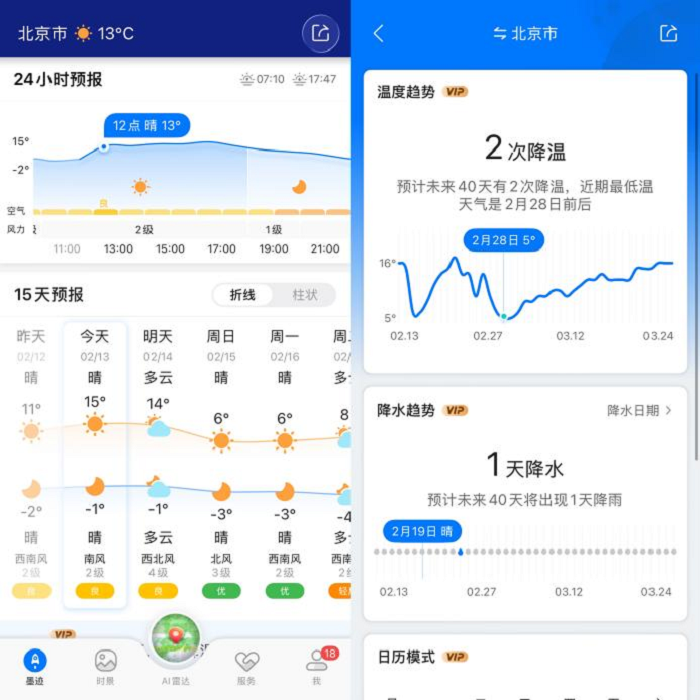 春节出行最怕“说下就下”:墨迹天气分钟级观雨攻略,让你少淋雨少折腾插图4 春节出行最怕“说下就下”:墨迹天气分钟级观雨攻略,让你少淋雨少折腾插图4