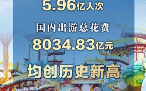 创历史新高！春节假期国内出游5.96亿人次，总花费超8034亿元