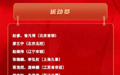 中国男篮公布21人集训名单