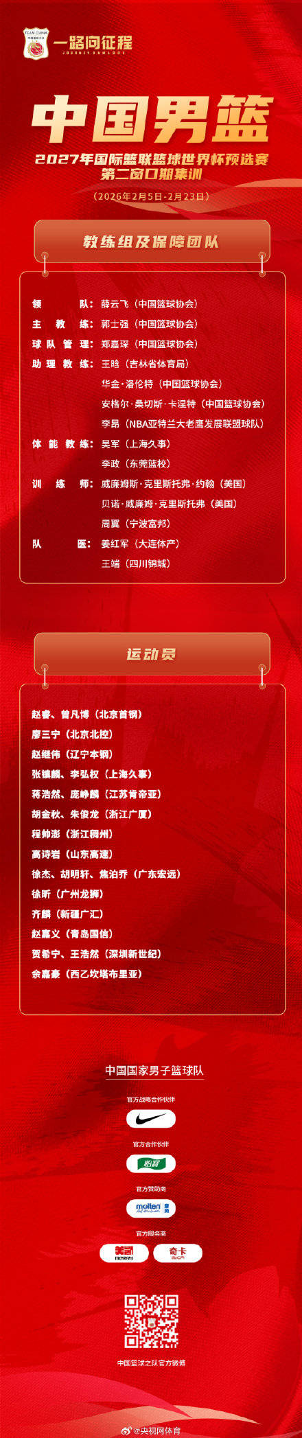 中国男篮公布21人集训名单插图