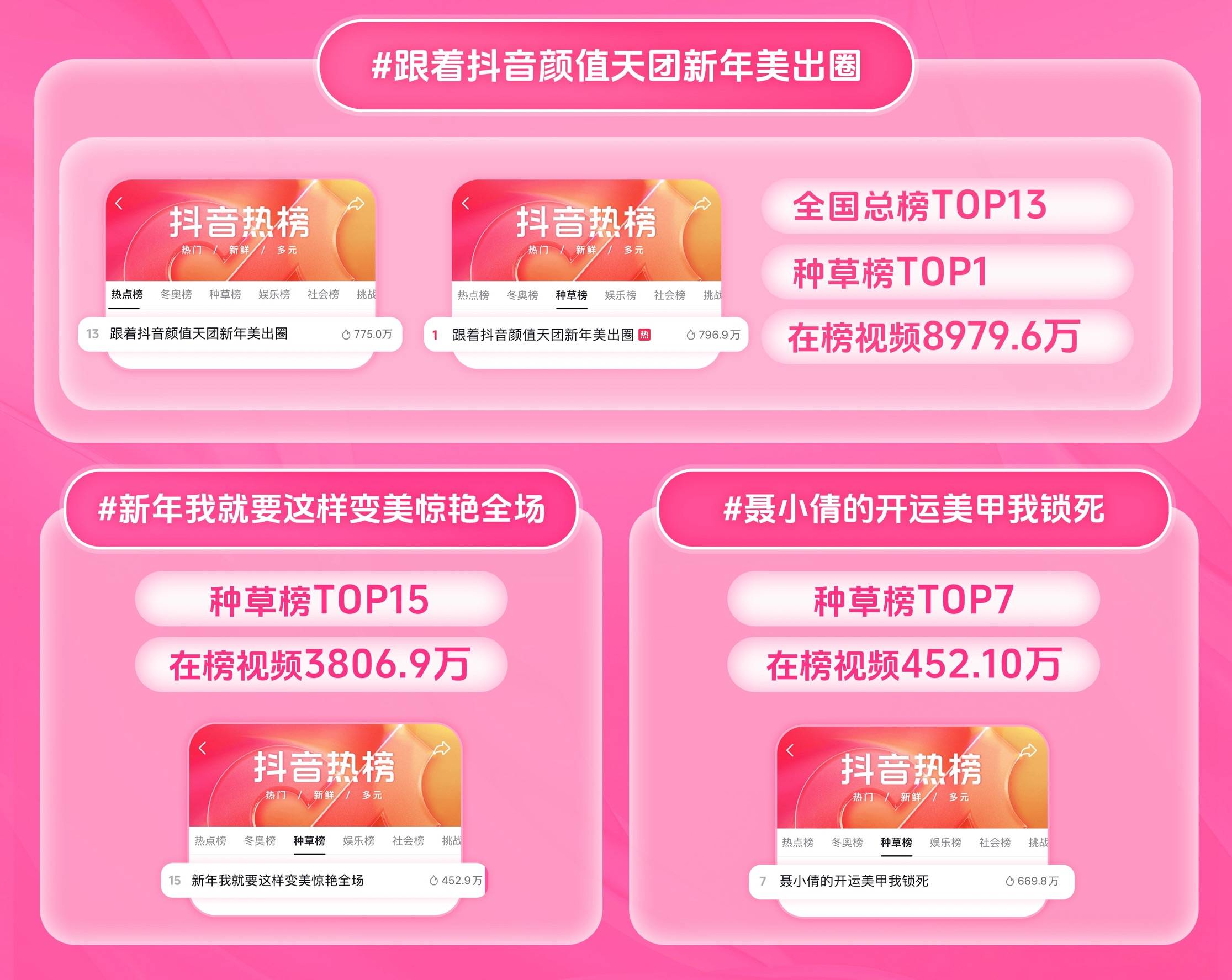 从“看见趋势”到“成为趋势”,抖音生活服务不止“造势”?插图6 从“看见趋势”到“成为趋势”,抖音生活服务不止“造势”?插图6