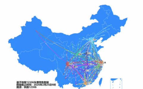 全国铁路春运发送旅客突破3亿人次！