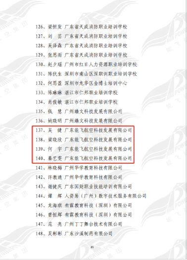 能飞荣膺2025年度“广东省职业能力建设先进单位”称号，深耕无人机培训获省级认可插图5
