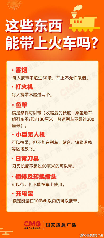 哪些东西不能带上火车？一起来看插图
