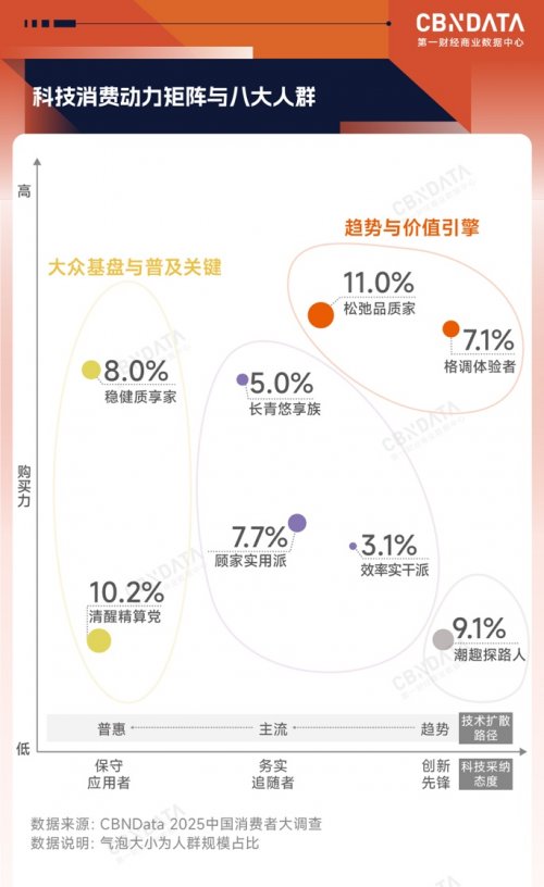 开年之瞻：当AI、具身智能走进消费现实，  中国品牌发展将走向何方？插图4