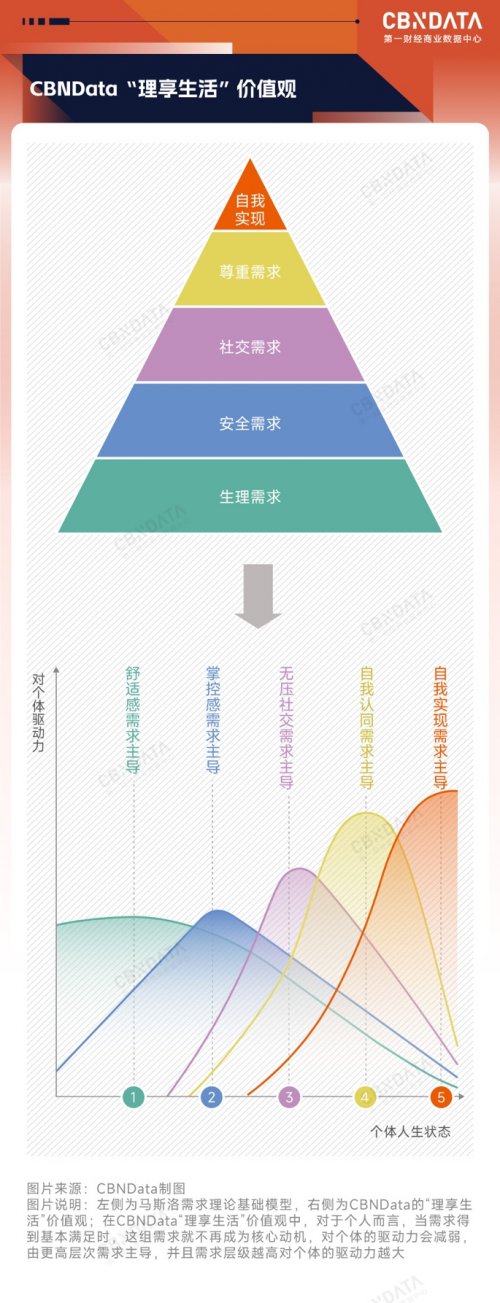 开年之瞻：当AI、具身智能走进消费现实，  中国品牌发展将走向何方？插图5