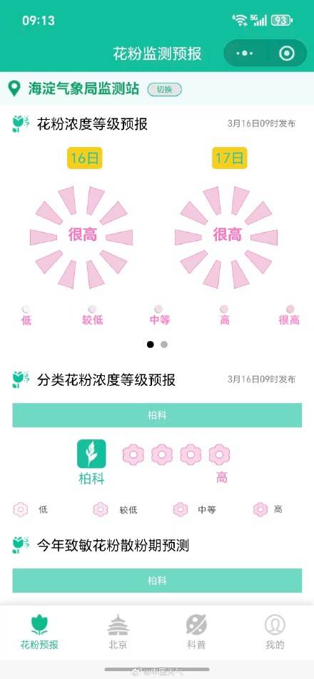 春季花粉过敏季提前到来插图