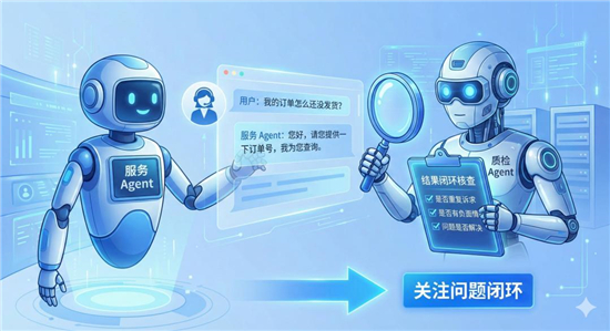 天润融通ZENAVA分享:只用四步,构建让AI Agent持续变强的质检机制插图1 天润融通ZENAVA分享:只用四步,构建让AI Agent持续变强的质检机制插图1