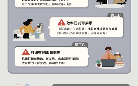 降本增效安心可靠 爱普生”轻彩畅印”方案重塑商用打印租赁市场格局