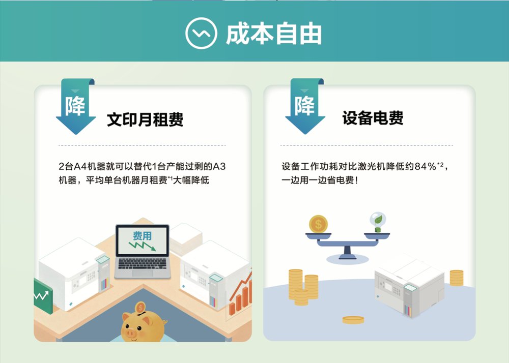 降本增效安心可靠 爱普生”轻彩畅印”方案重塑商用打印租赁市场格局插图3