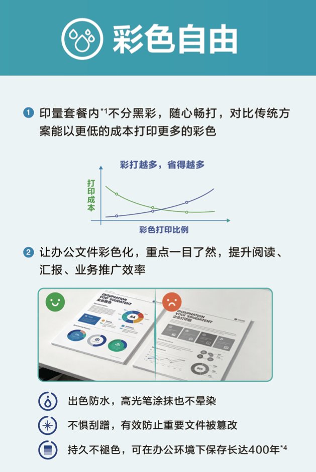 降本增效安心可靠 爱普生”轻彩畅印”方案重塑商用打印租赁市场格局插图4