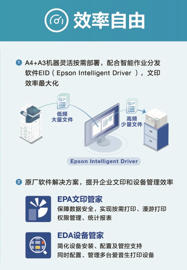 降本增效安心可靠 爱普生”轻彩畅印”方案重塑商用打印租赁市场格局插图5
