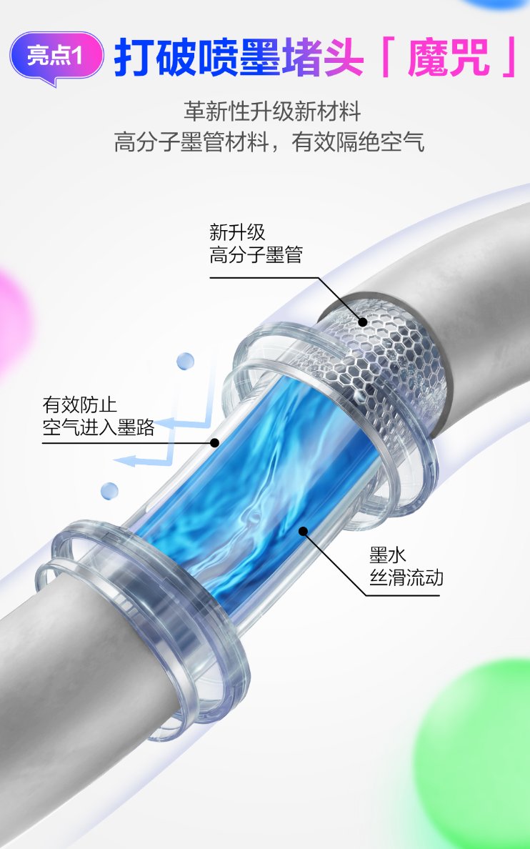 爱普生第六代墨仓式®️打印机重磅上新！三重“超进化”引领家用打印智能新突破插图1