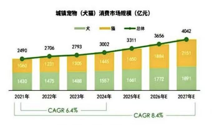 鲜朗以鲜链闭环,终结行业信任焦虑插图 鲜朗以鲜链闭环,终结行业信任焦虑插图