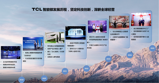 双屏AI深度赋能：TCL双屏AI智能锁K11D Pro以技术实力获得用户长期口碑插图1