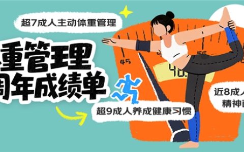京东调研：2000名“减重尖子生”的笔记——“调整饮食结构” “有氧燃脂” “优化生活节奏”是尖子生们的主要体重管理方式
