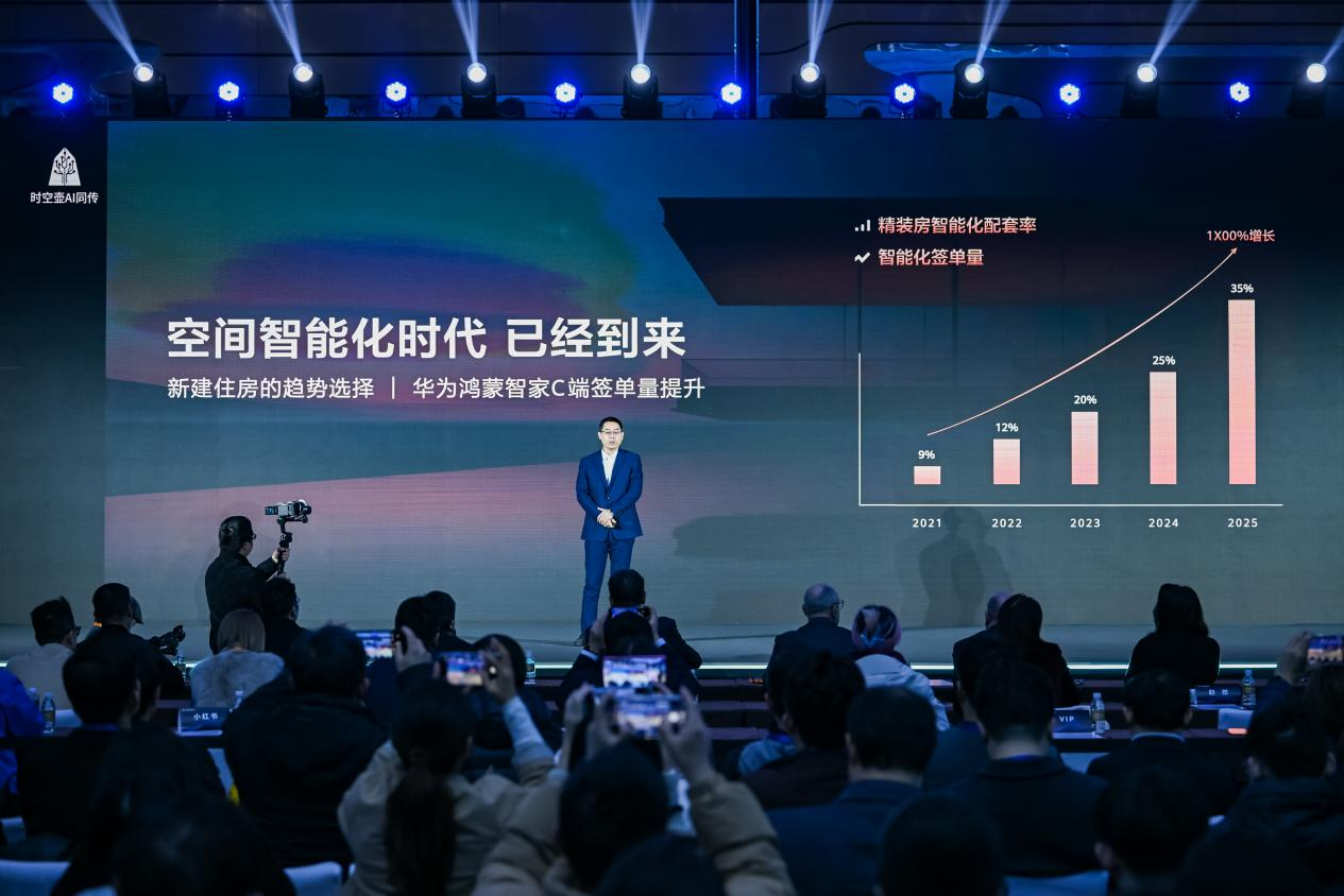 华为鸿蒙智家亮相AWE 2026高峰论坛，未来智能生活由此加速插图