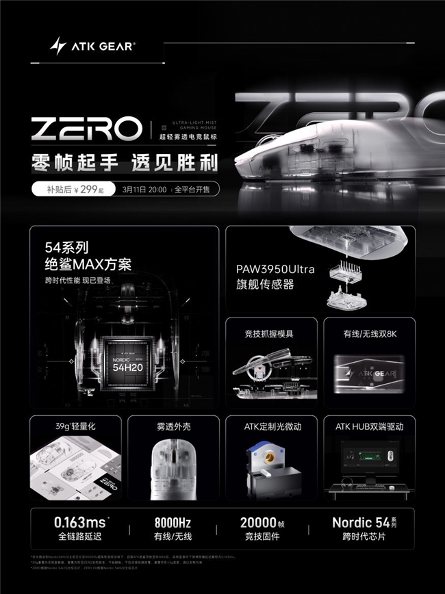 ATK 推出烈空 ZERO 系列电竞鼠标：新增PC雾透外观设计插图7