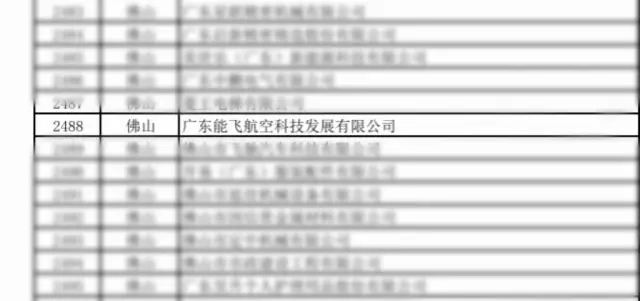喜讯|再获省级认可！能飞航空集团通过2025“专精特新”复核！插图1