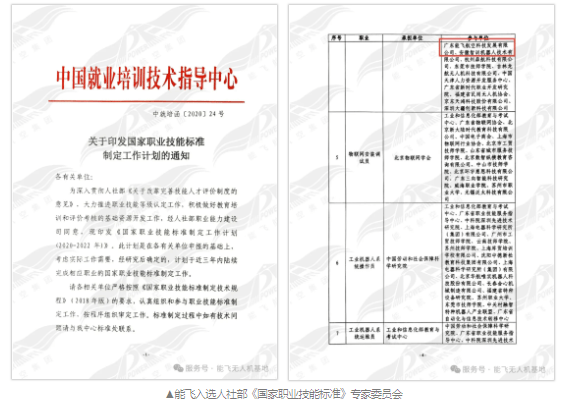 喜讯|再获省级认可！能飞航空集团通过2025“专精特新”复核！插图4