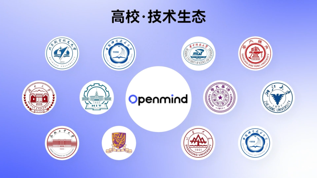 启智涌现 智能机器人通用技术底座开发者大会暨启智技术成果发布会隆重举办插图4