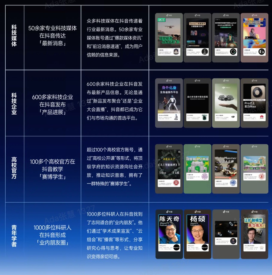 2026“奇点之年”，首届「抖音商城科技晚」有哪些不能错过的看点？插图9