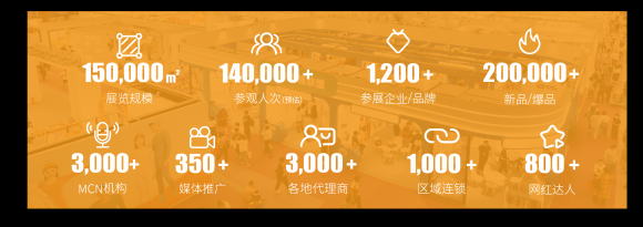 15万平米行业盛会启幕在即！第5届潮汕服博会3月18日迎全球万名买家“掘金”插图1