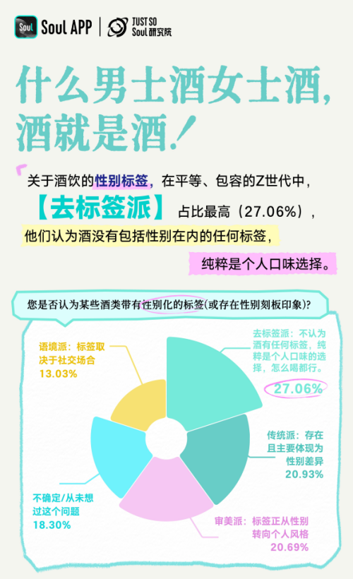 Soul x DASH LAND 联名酒馆开业：撕掉标签，酒就是酒，你就是你插图3